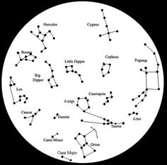 Star Constellation Map for Kids