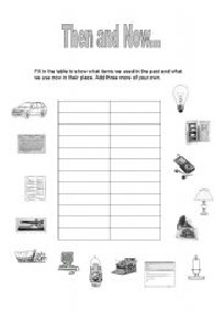 Technology Then and Now Worksheets