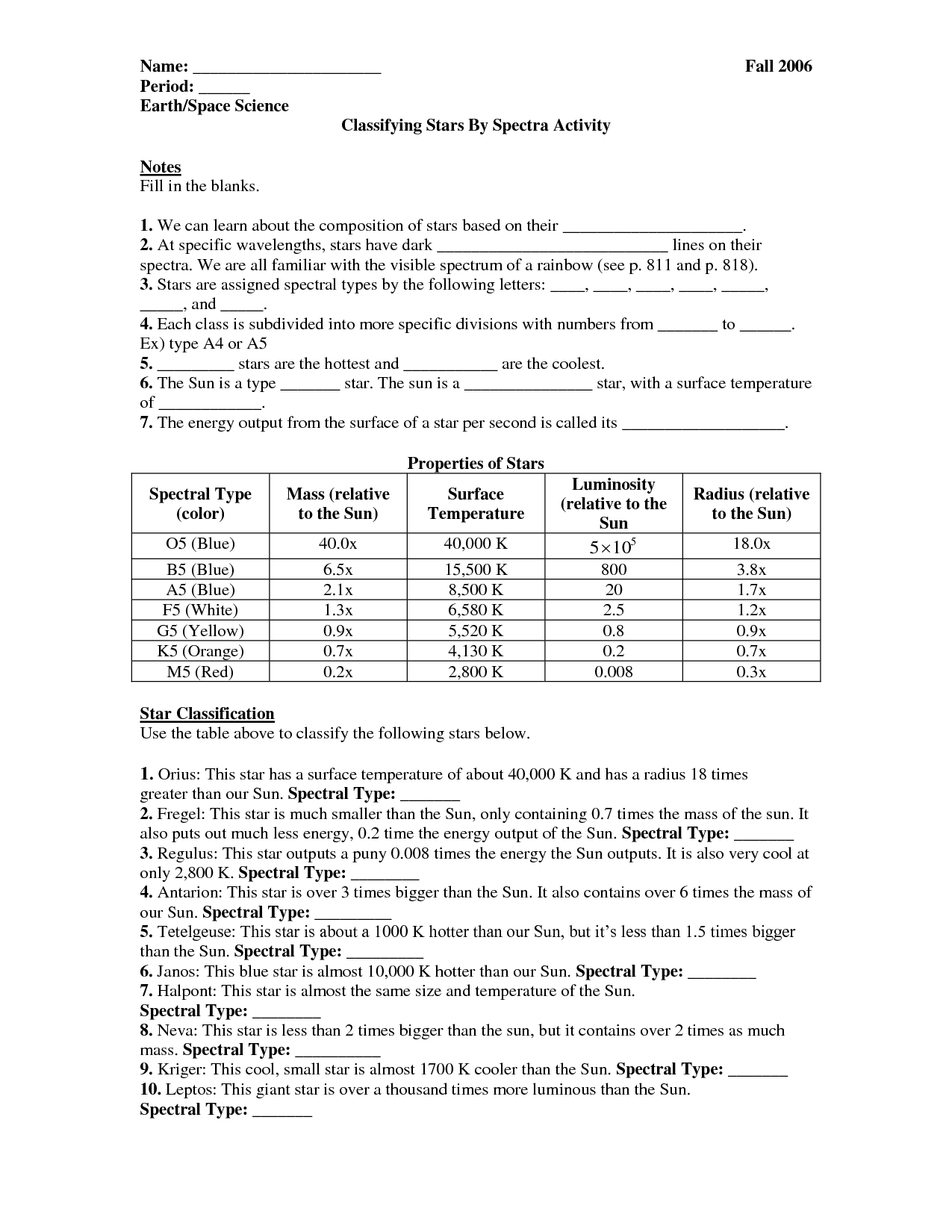 Worksheet Classifying Stars by Spectra