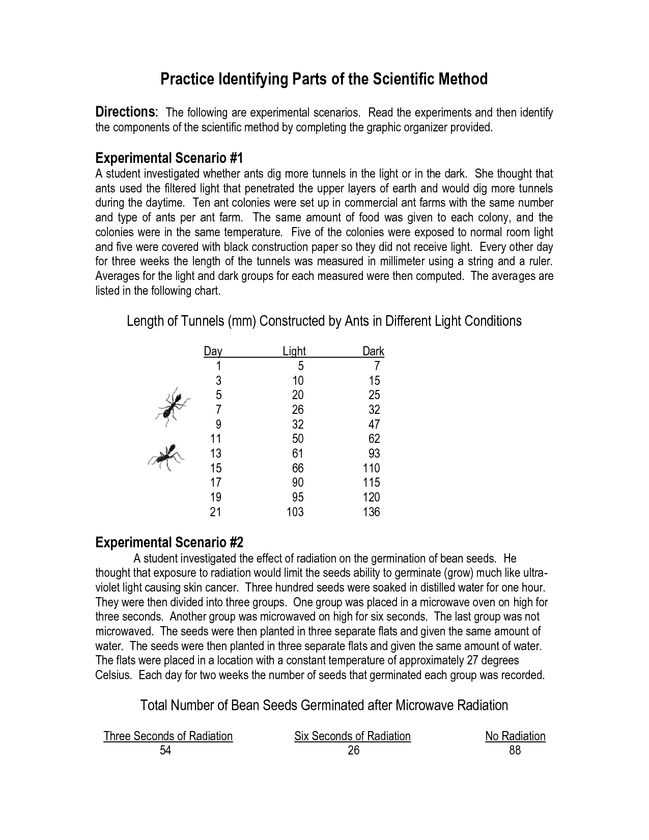 Scientific Method Worksheet Answers