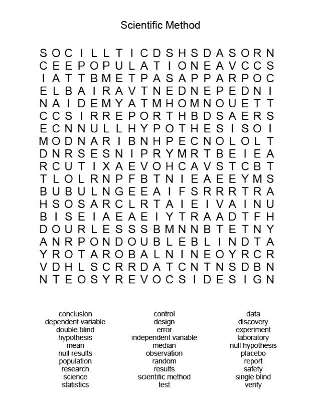 14 Best Images of Scientific Method Word Search Worksheet - Scientific