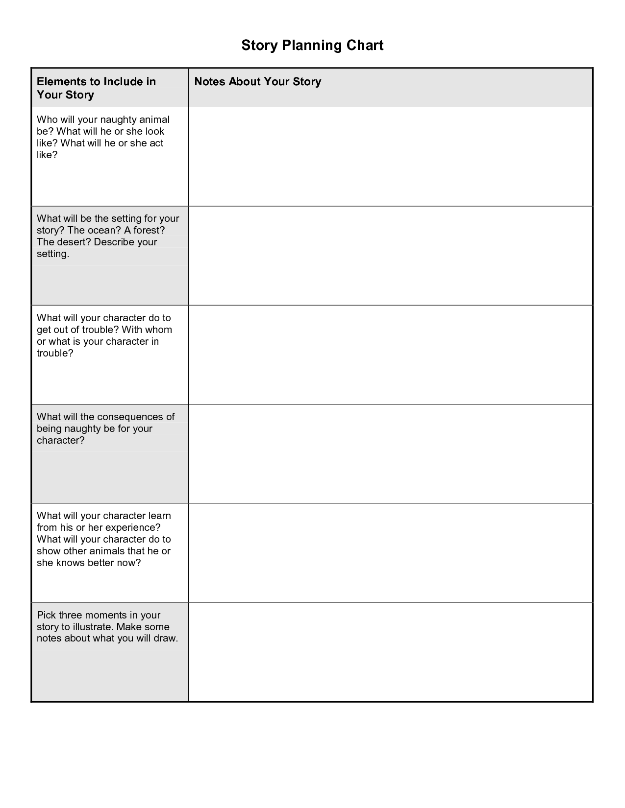 Elements Of A Story Worksheet