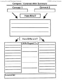 Compare and Contrast Worksheets Grade 5
