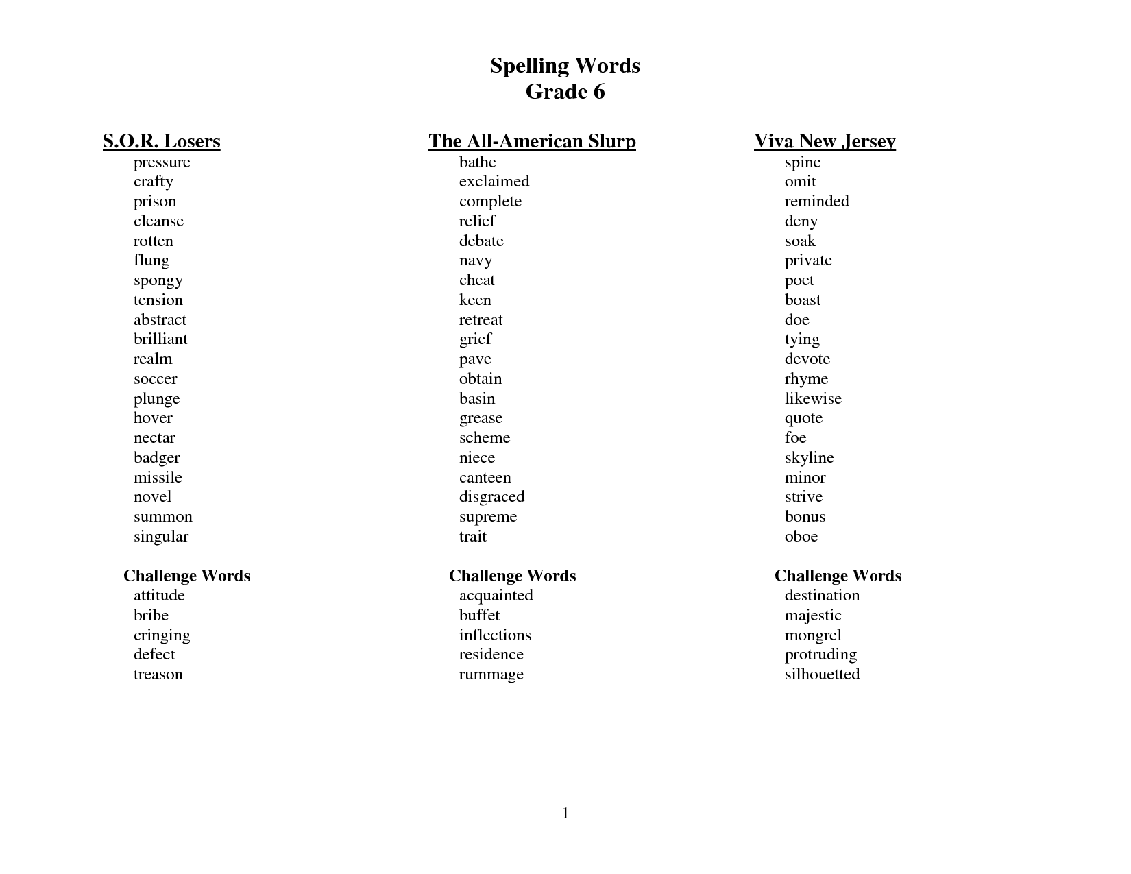 2 Grade Spelling Words Worksheets