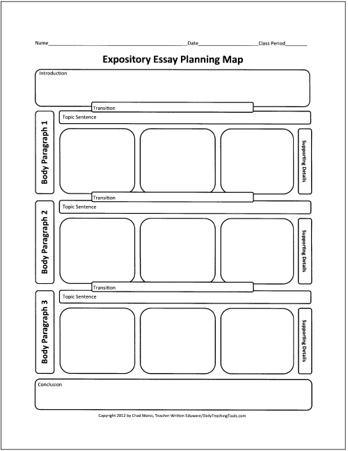Expository Essay Planning Map