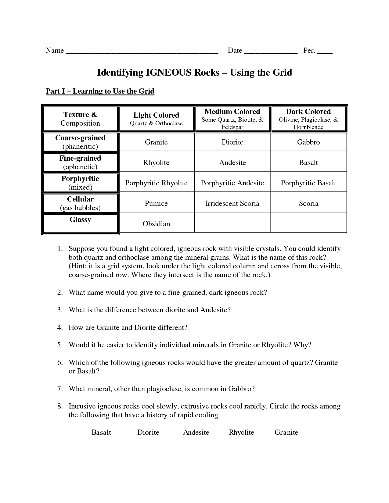 Types Of Rock Worksheet