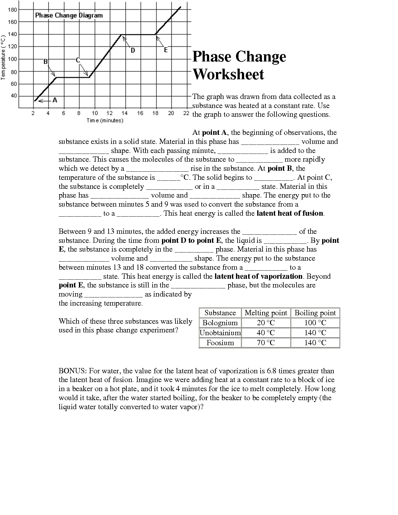 Phase Changes Worksheet Pdf Answers