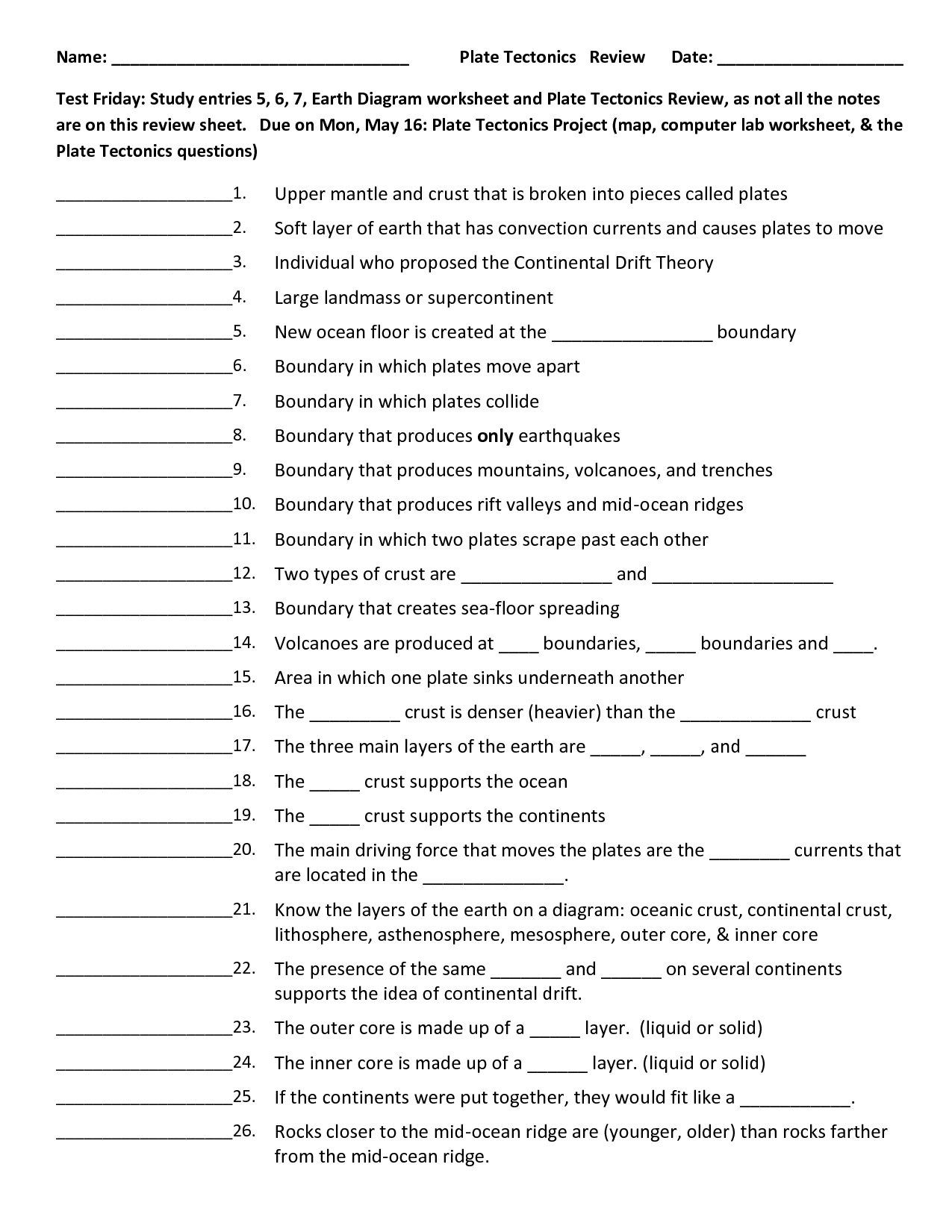 17 Best Images of Boundaries In Marriage Worksheet - Healthy