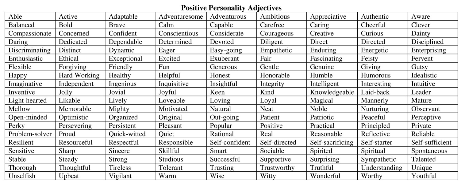 Positive Personality Adjectives Worksheet
