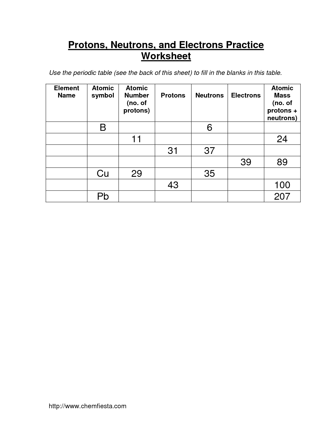 Protons Neutrons Electrons Practice Worksheet Answers