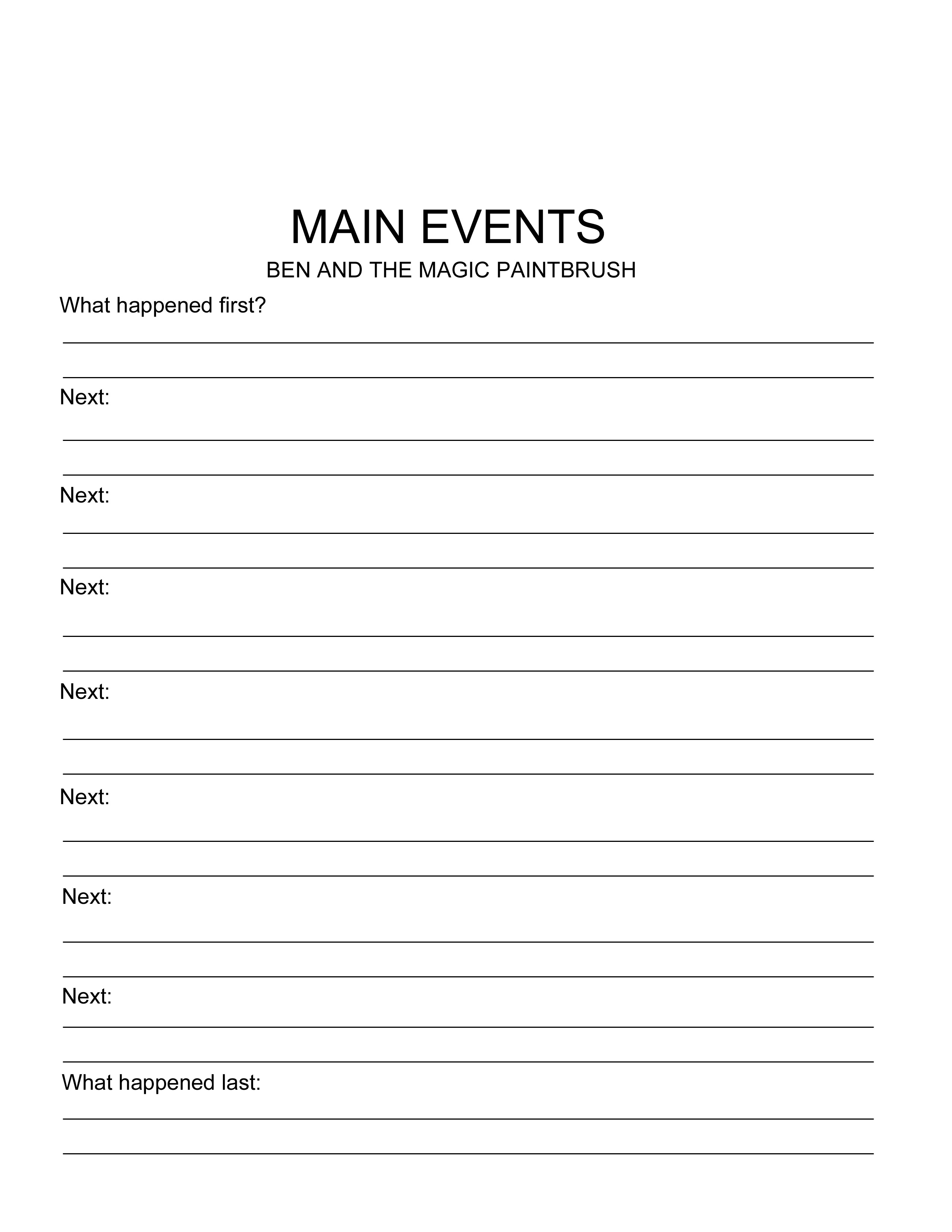 Book report chapter by chapter Book report chapter by chapter image