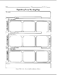 Expository Essay Planning Map