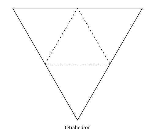 Triangle Geometry with Pizzazz