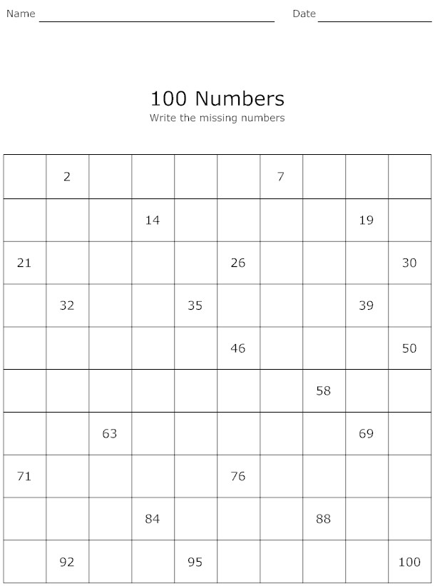 100 Chart Missing Numbers Worksheet