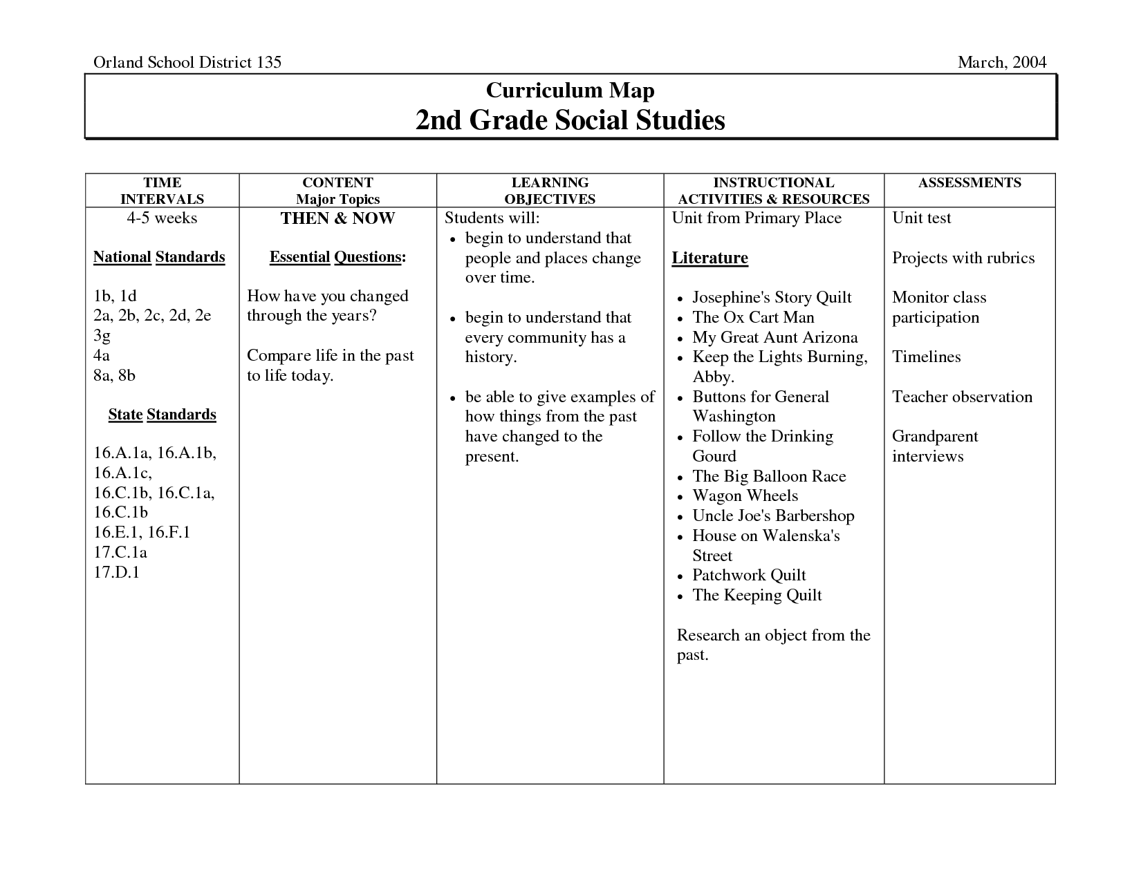 Second Grade Social Studies Worksheet