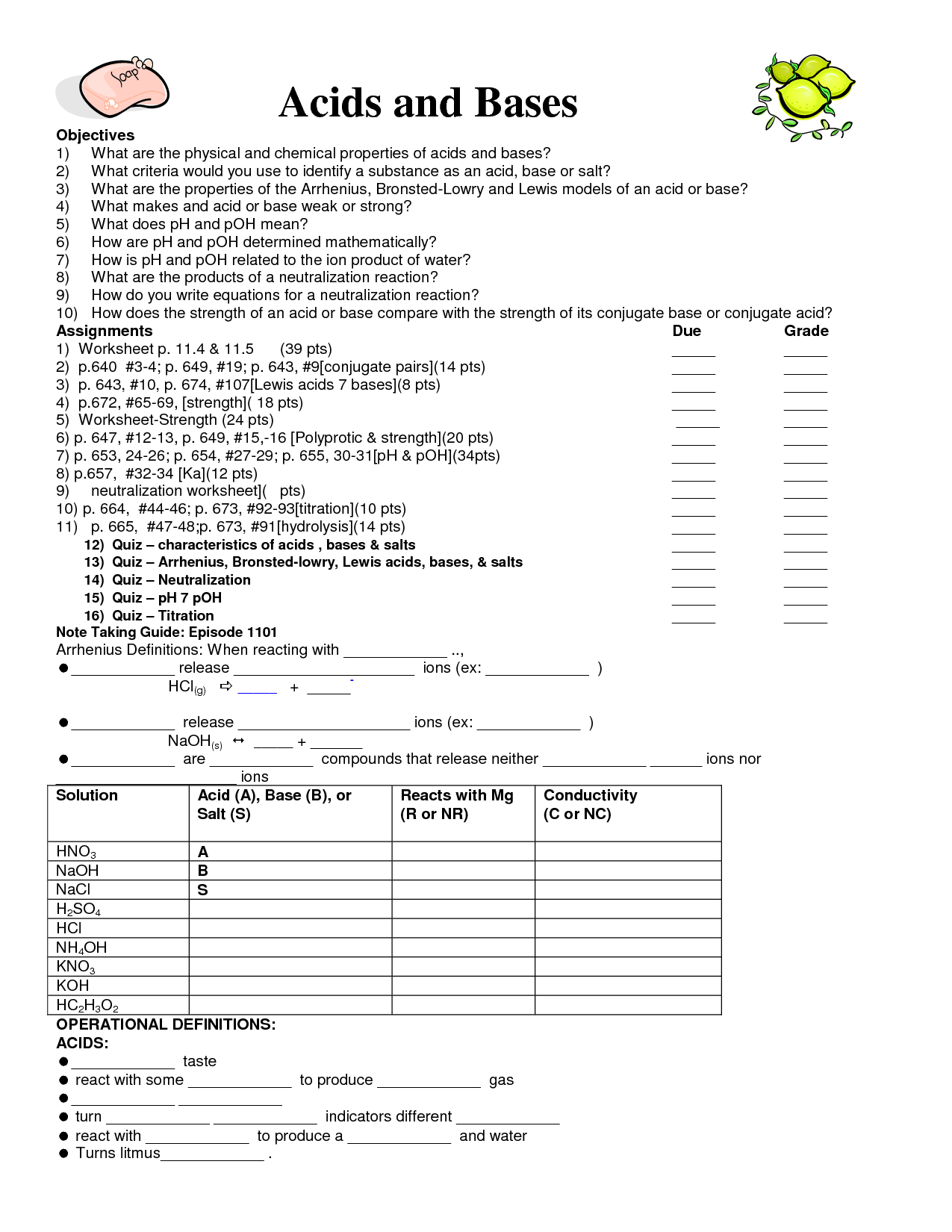 Acid And Base Worksheet Answers