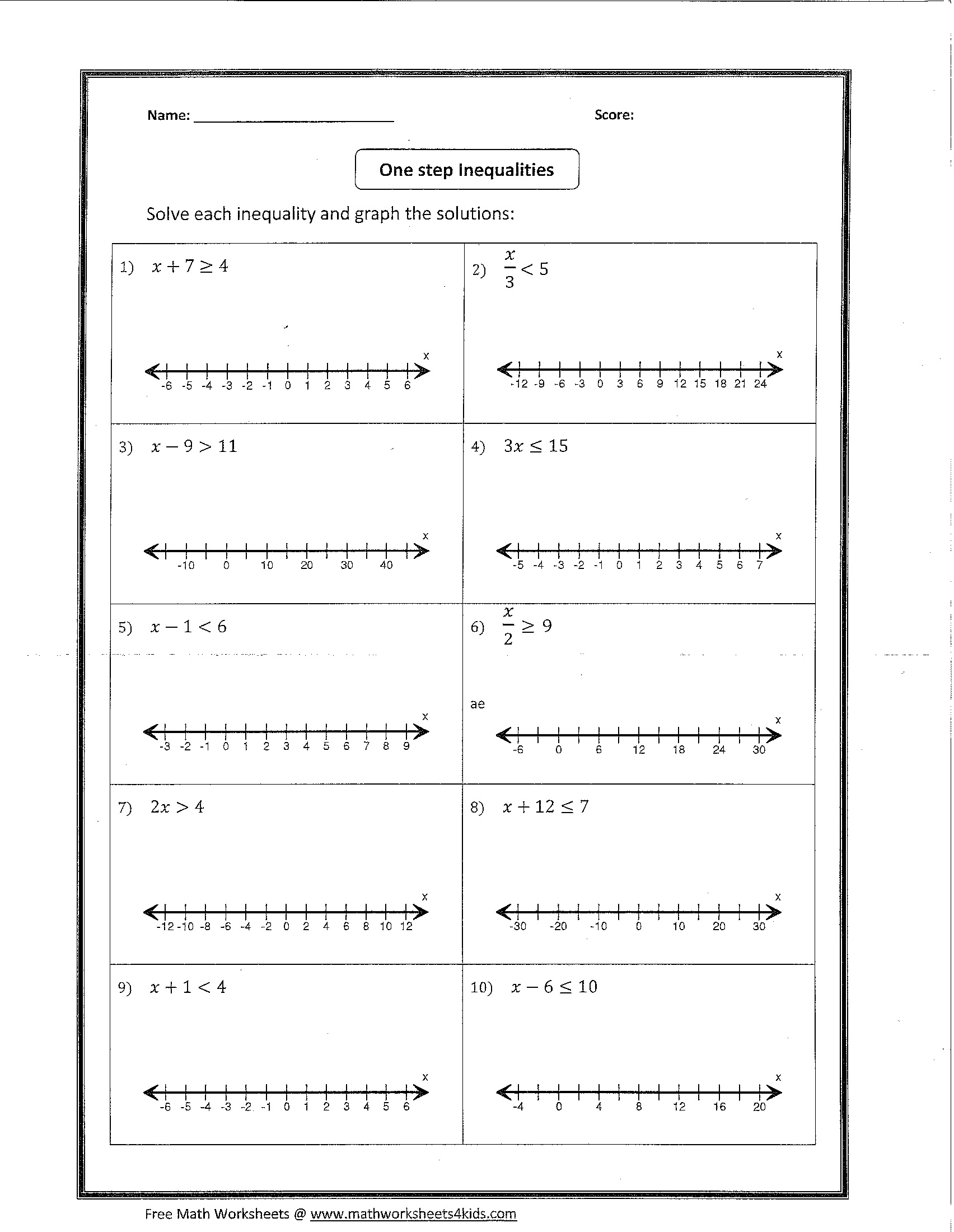 8 Best Images of Graphing Inequalities On A Number Line Worksheets  One Step Inequalities 
