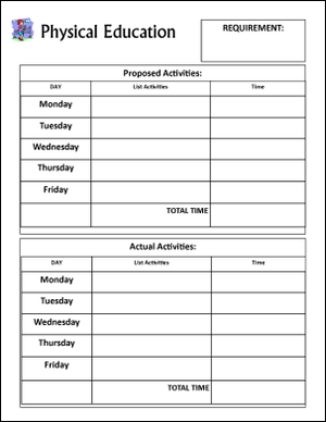 Dissertation evaluation report