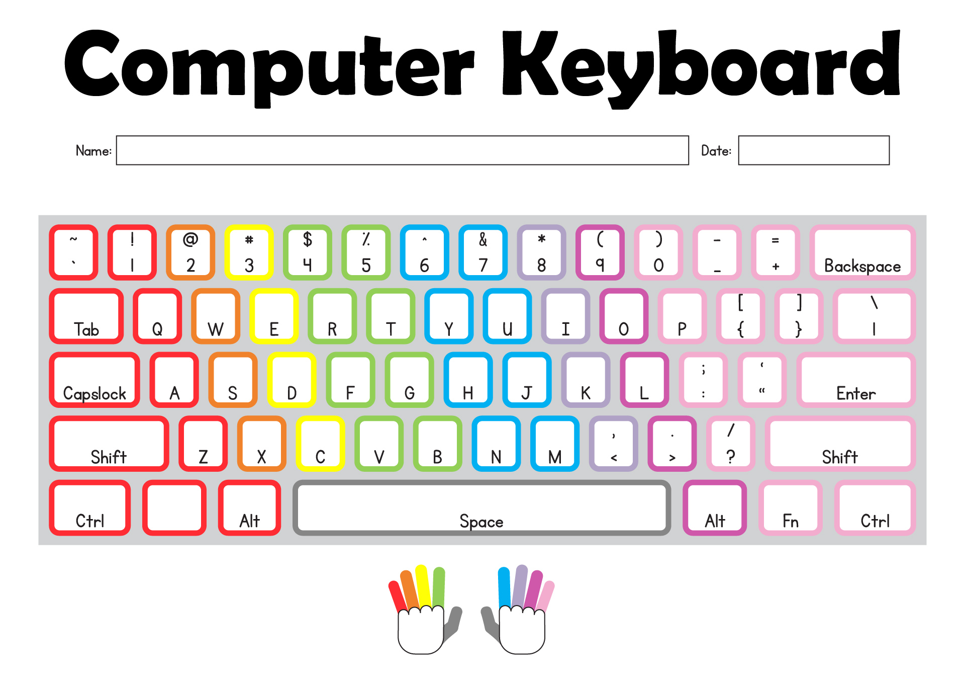 14-best-images-of-printable-keyboarding-worksheets-typing-keyboard