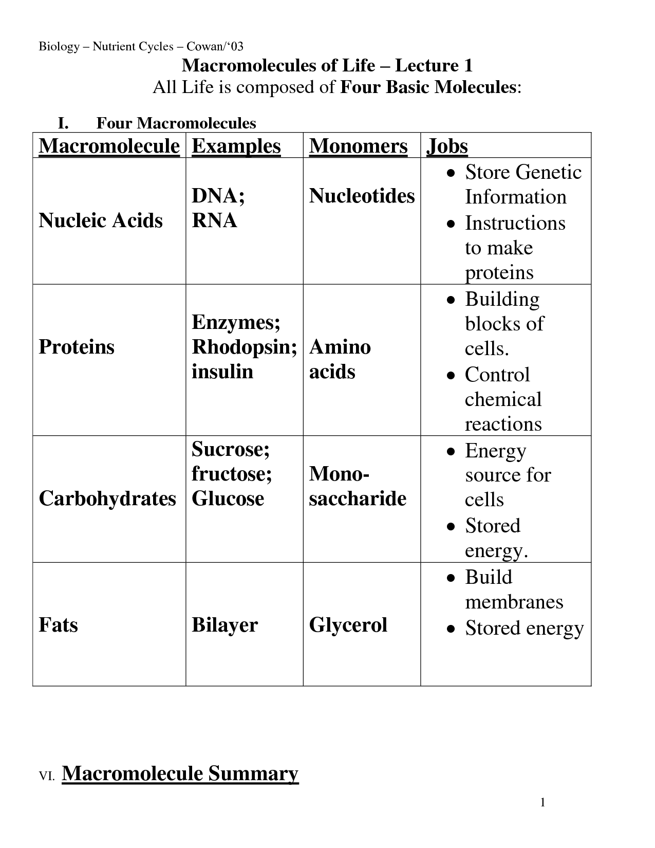4 Macromolecules and Their Functions