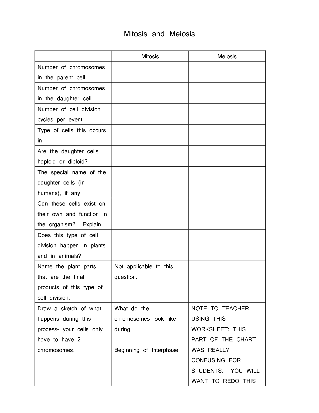 13 Best Images of Comparing Mitosis And Meiosis Worksheet 