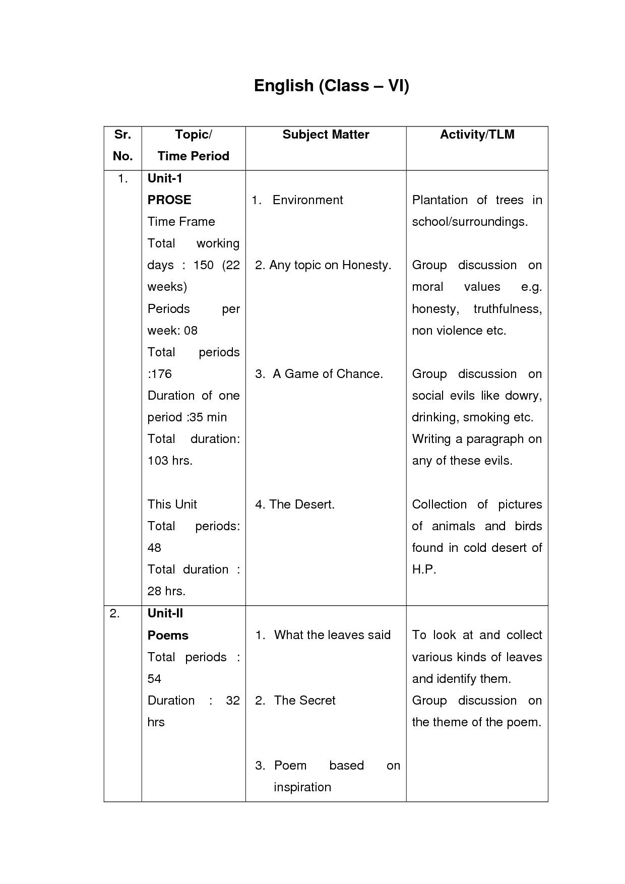 13 Best Images Of Perfect Tense Worksheets PDF Simple Past Tense Exercises Verb Tense
