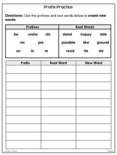 15 Best Images of 5th Grade Prefixes And Suffixes Worksheets - Prefix