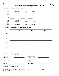 2nd Grade Common Core Worksheets
