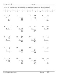 Double-Digit Addition Worksheets Missing Addend