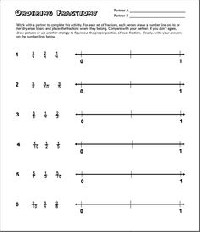 Ordering Fractions On a Number Line