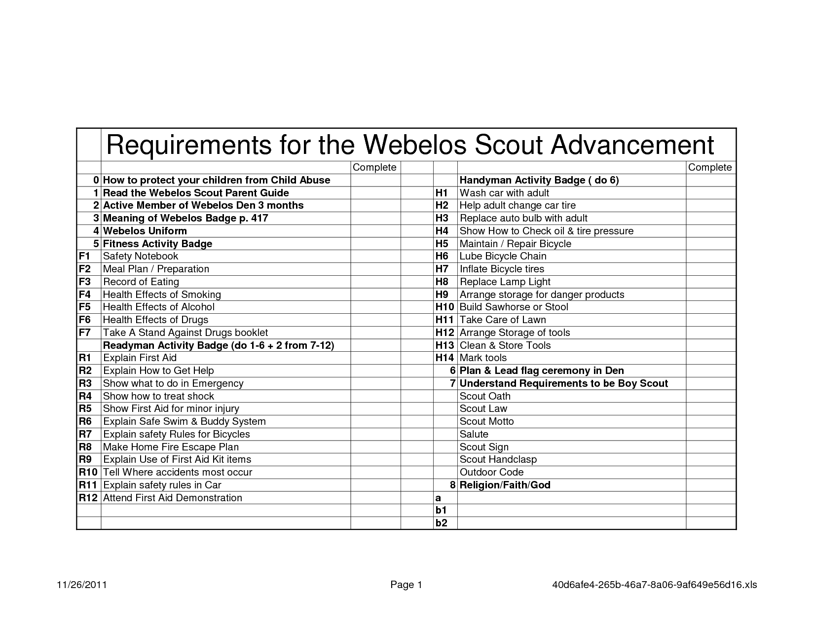 Webelos Scout Advancement Chart