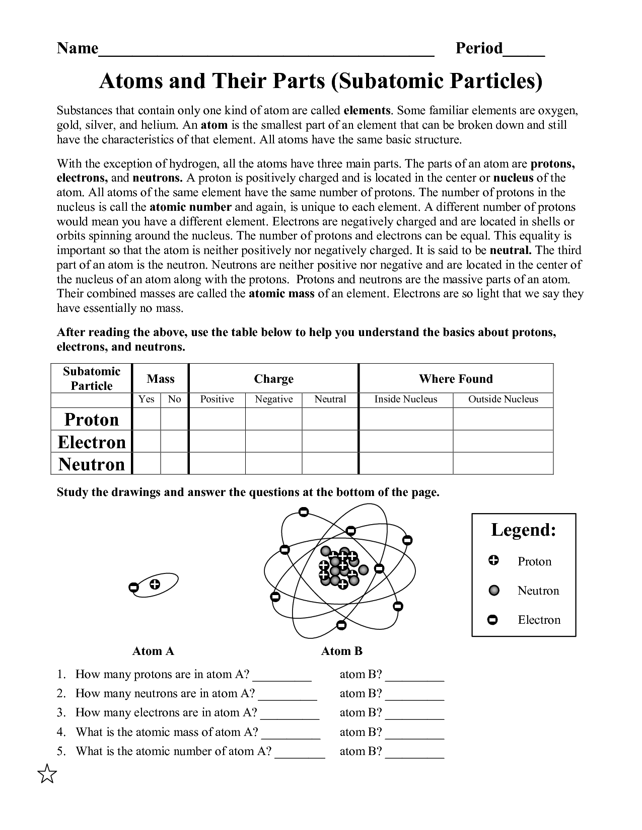 Atomic Theory Worksheet Answers