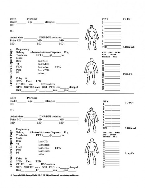 Med Surg Nursing Worksheets