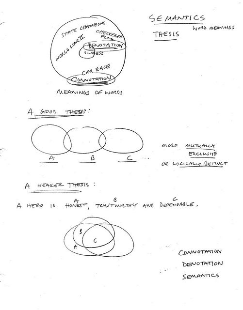 11-best-images-of-beginner-sentence-diagramming-worksheets-basic-sentence-diagramming