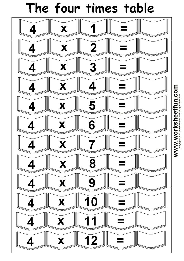Printable Multiplication 4 Times Tables Worksheets