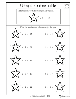 5 Times Tables Worksheets 3rd Grade