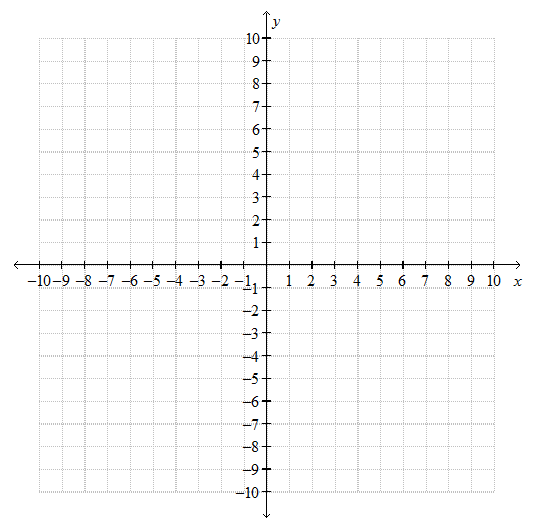 coordinate-grid-5th-grade-worksheet