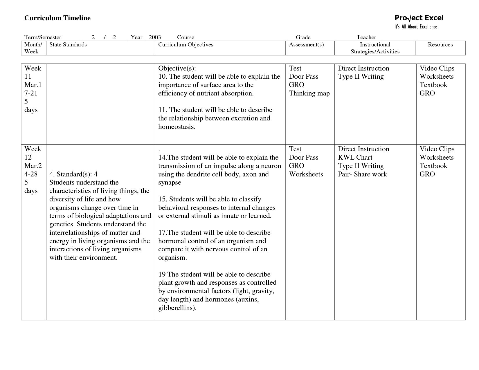 taxonomy-worksheets-answers