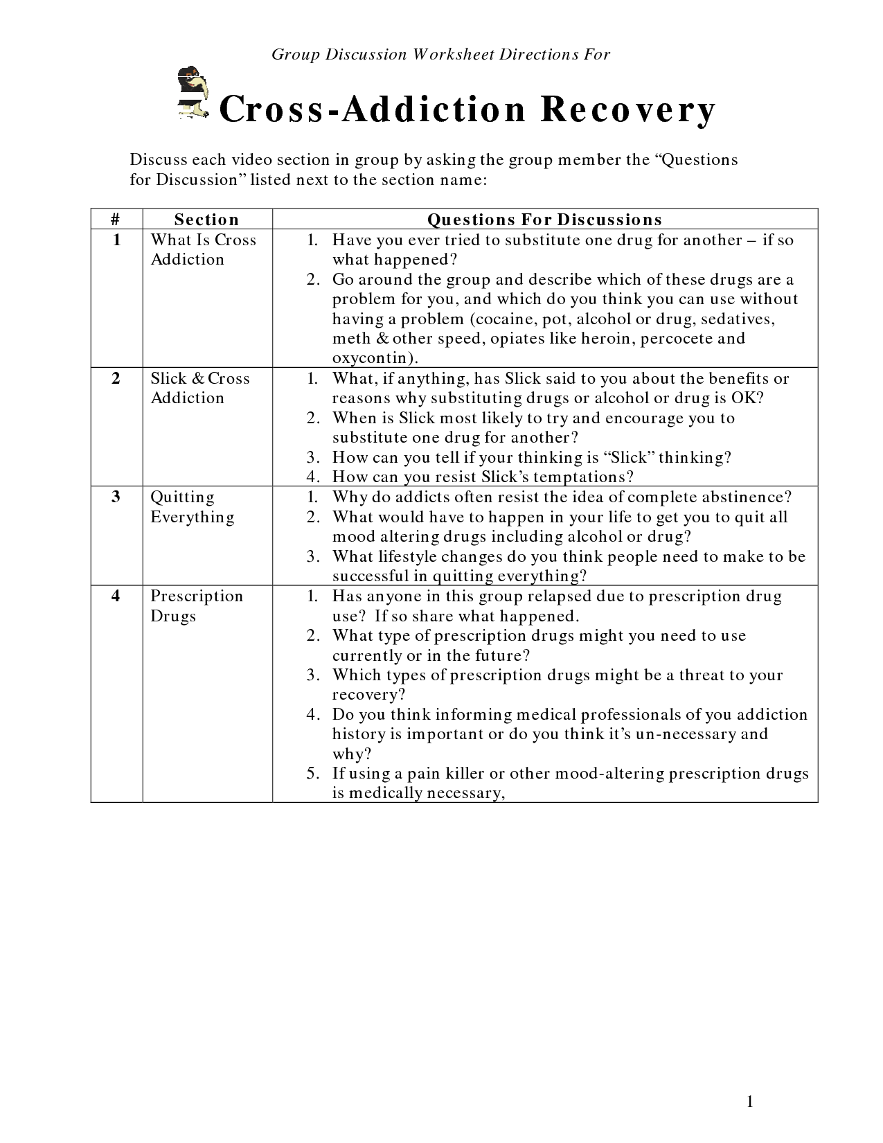 Drug Addiction Recovery Worksheets