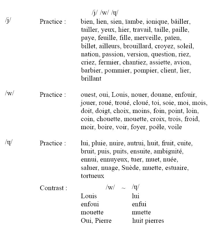 17 Best Images Of French Verb Practice Worksheets Spanish Verb Conjugation Worksheets Blank