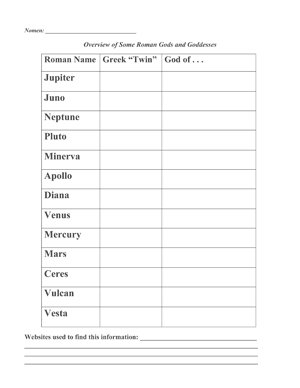 Greek Gods and Goddesses Worksheets