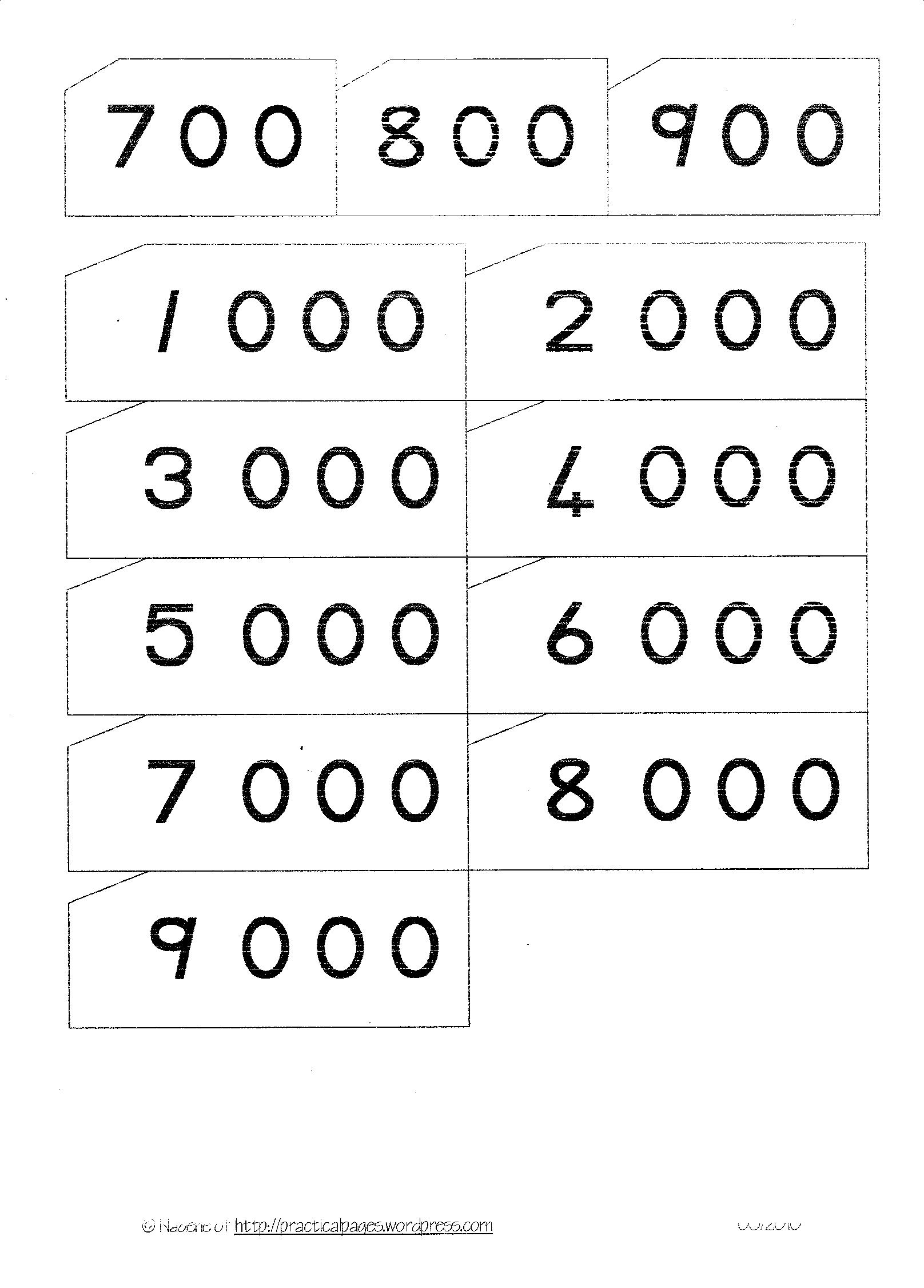 Math Number Place Values