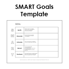 smart goal template