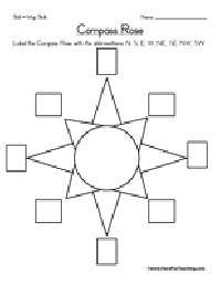 Compass Rose Worksheet Printable