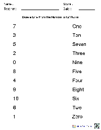 Matching Numbers to Name Worksheet for Kindergarten