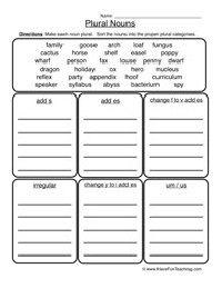 Class rules homework Class rules homework