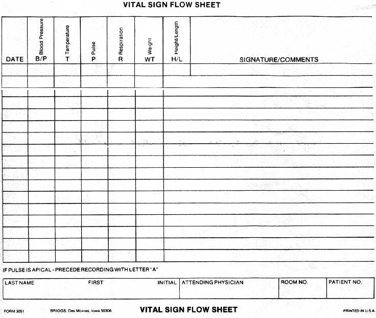 VitalSigns Flow Sheet