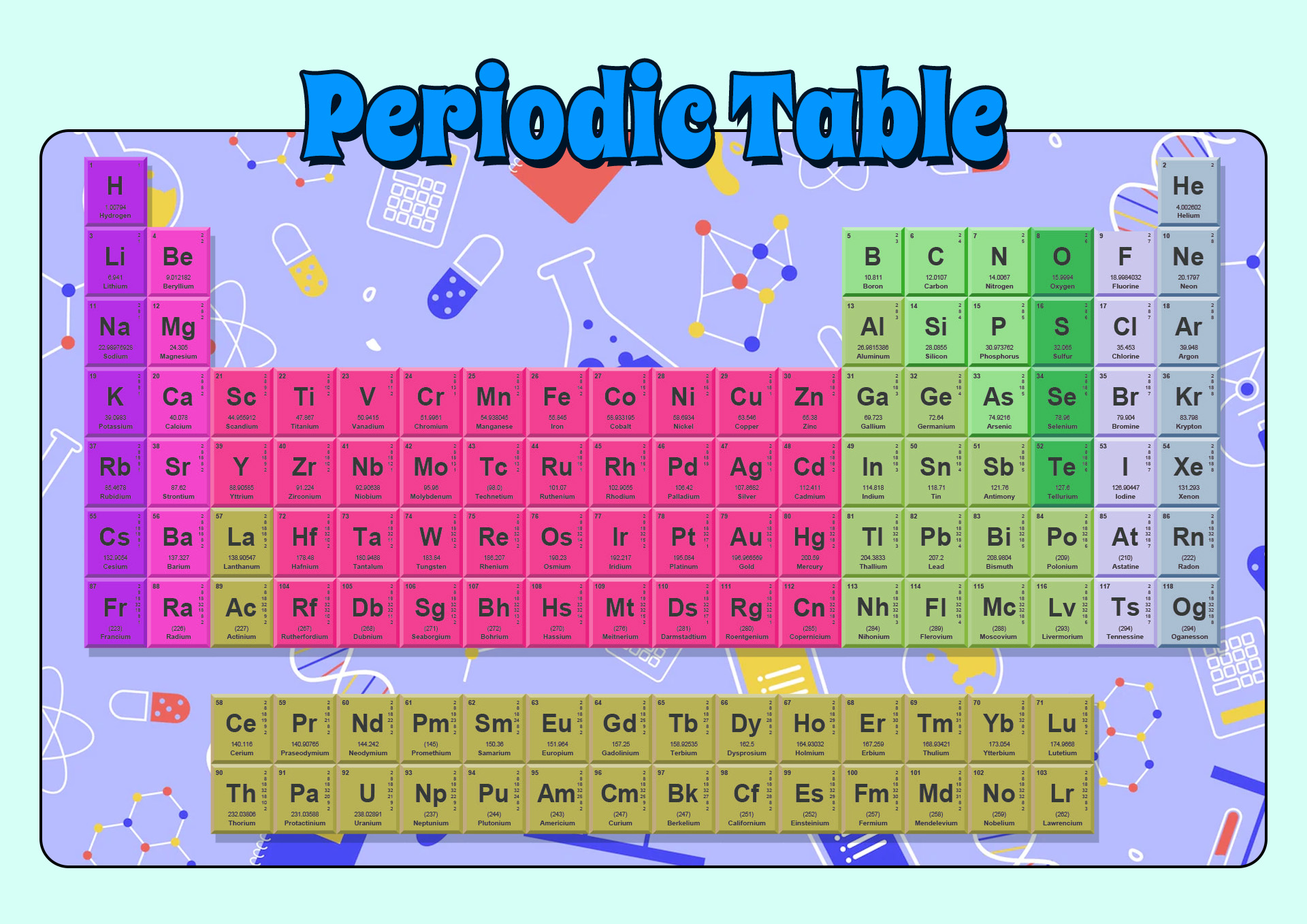 12-best-images-of-periodic-table-worksheets-pdf-white-periodic-table