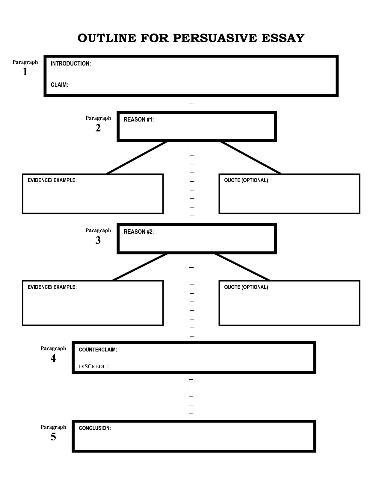 Argumentative Essay Outline Worksheet