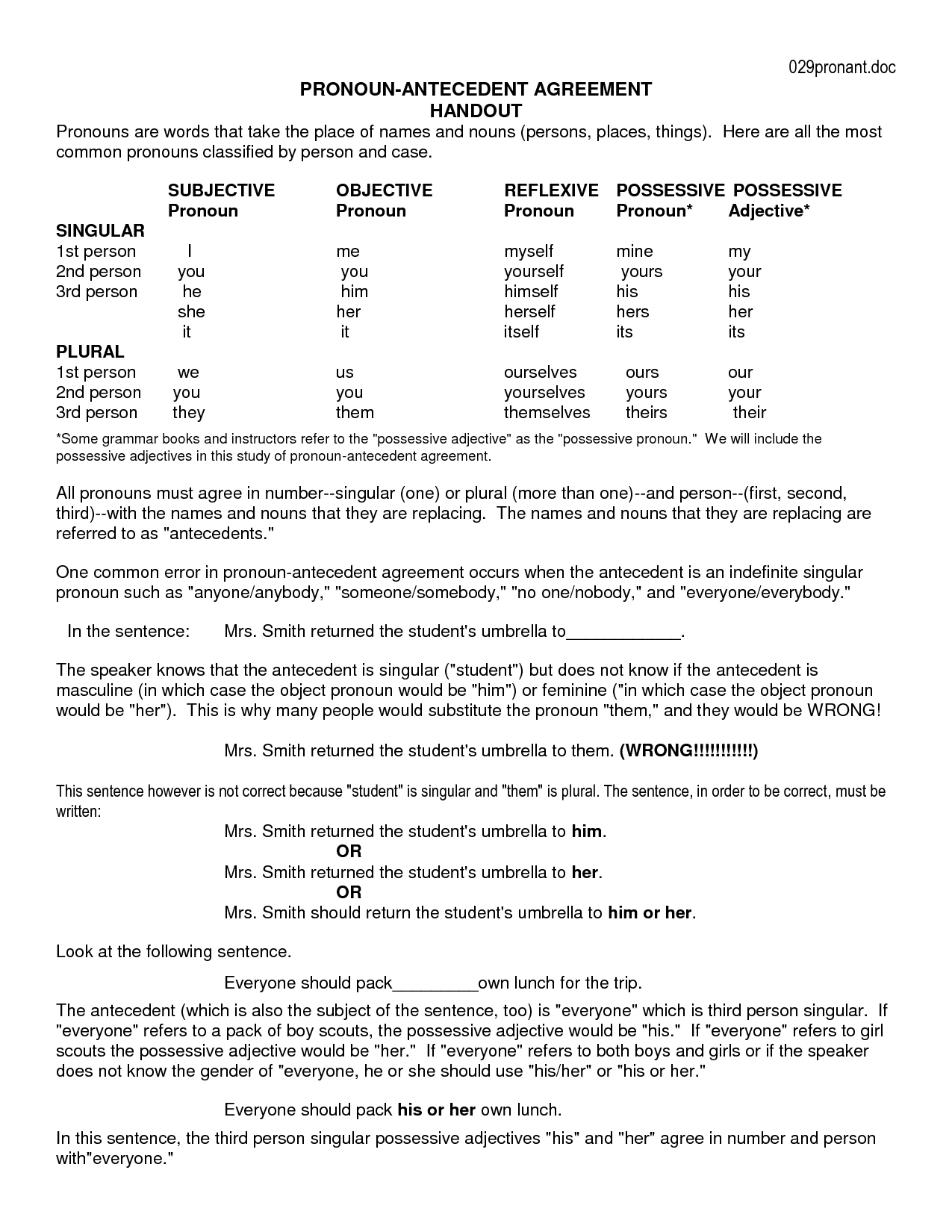 pronoun-antecedent-agreement-worksheet-2